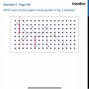 Chapter 5 Class 7 Maths - Ganita Prakash Part 1 - Topic 3 - Between Lines (With NCERT Question)