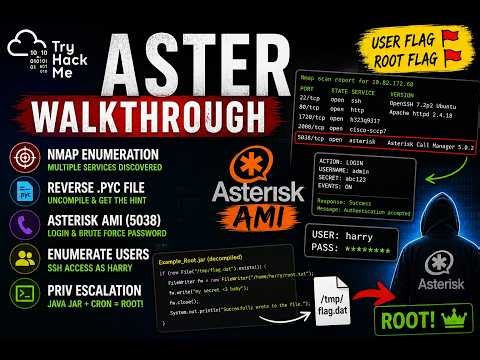 TryHackMe Aster Walkthrough | Asterisk AMI Brute Force + Java Cron Privilege Escalation