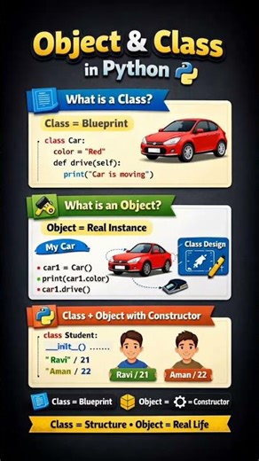 Object vs Class in Python | Easy Explanation for Beginners 🚀 #shorts #learnpython #pythontutorial