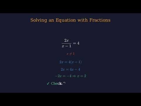 Algebraic Fractions: Simplify, Solve and Stop Losing Marks