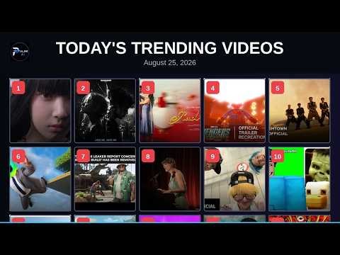 🔥 WHAT'S TRENDING TODAY?