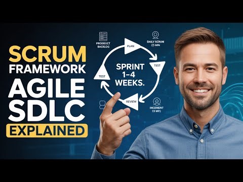 Scrum Model Explained | Agile Scrum Framework in SDLC | Software Testing | TEP