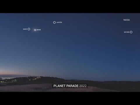 Six planets line up in rare planetary parade visible tonight