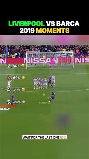 Ranking Liverpool vs Barca 2019 moments
