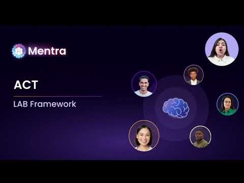 LAB Act 1 — Why today's interviews screen out top performers