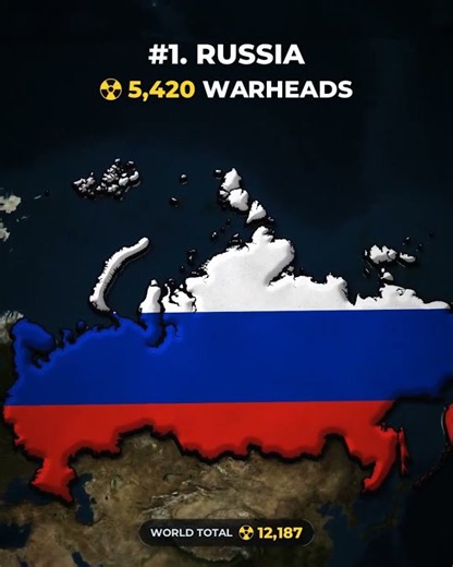 Countries With The Most Nukes In The World ☢️