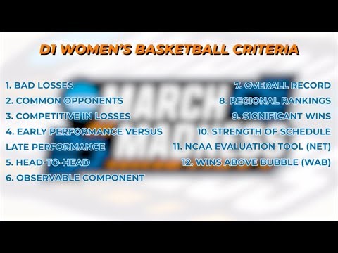 The new WAB metric that helps choose NCAA women's basketball bracket selections
