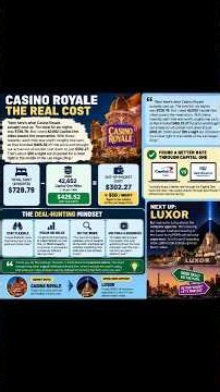 6 Nights in Las Vegas for Only $302?! 😳 #Shorts