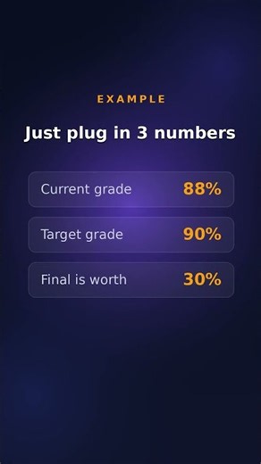 What Do I Need on My Final? (Free Calculator) #freetools #compressimage #imagetools
