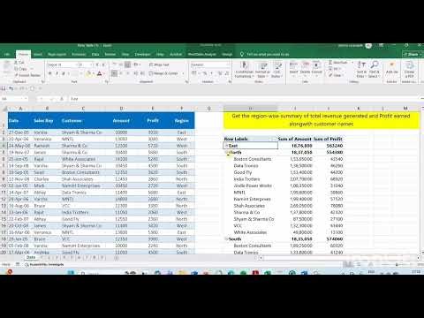 Pivot table Example 2. #pivot_table #excelforbeginner