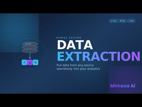 How to Extract Data from Any Source Without Code | Mimasa