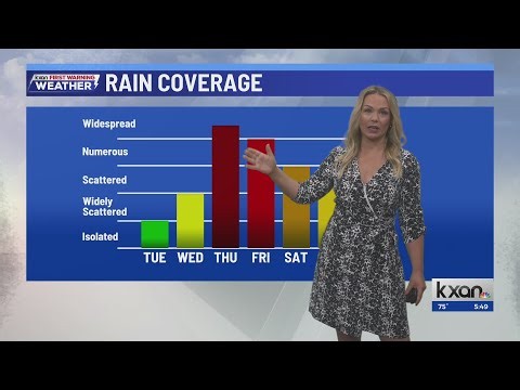 Upcoming storm brings heavy rain, flood risk & severe threat | Sept. 29 forecast
