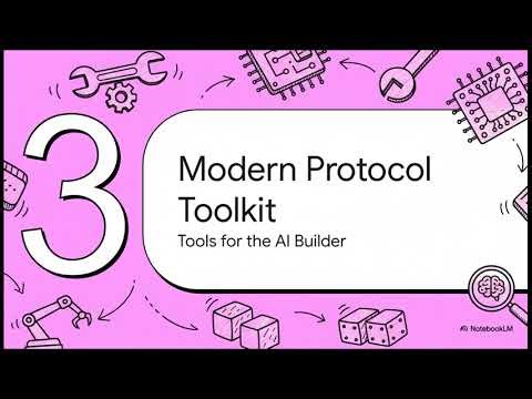 Evolution of LLM Agent Interoperability and Communication Protocols | Uplatz