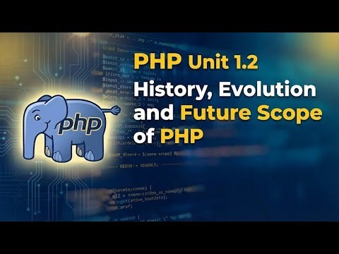 PHP Unit 1.2 – History, Evolution and Future Scope of PHP | BCA / BSc CS