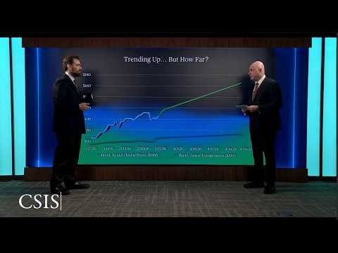 Why Oil Prices Could Explode (And What It Means for You) | Energy Shots