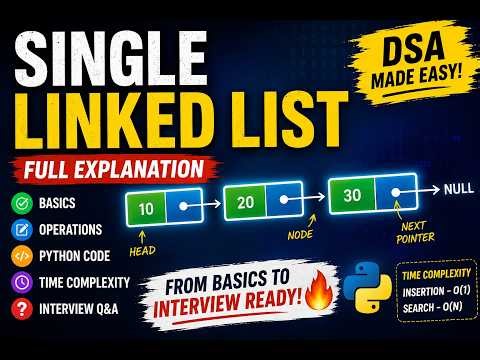 Single linked list ( Insert and Display) Function