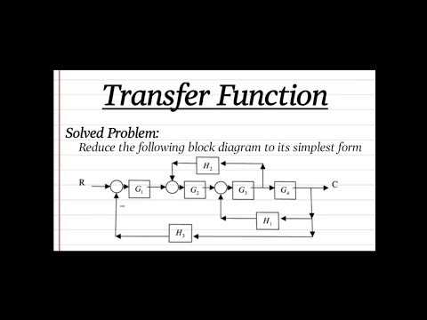 Block Diagram Reduction Made Easy | Transfer Function Step-by-Step