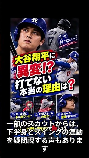 大谷翔平に異変!? なぜ打てない？打撃不振の原因を3つの視点から分析！ #Shorts