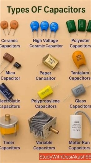 #Types of Capacitor with Uses #capacitor #ElectronicsBasics #CapacitorTypes #educationshorts #shorts