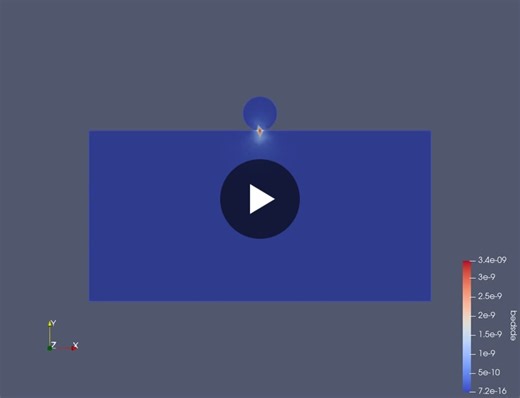 We used FreeFEM++ to simulate what happens in the first few nanoseconds when a copper particle travelling at 500 metres per second deposit into an aluminium substrate. The simulation solves the full… | Computational Materials Research Group