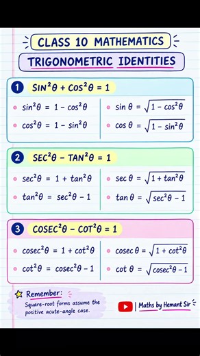 Class 10 Trigonometry 🔥 All Important Formulas | Day 1 #Shorts