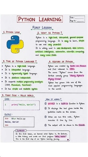 Python Programming for Beginners What is Python?Python History, Features & First Hello World Program
