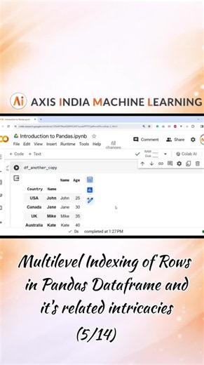 #pandas #datascience #viral #foryou #explore | Axis India Machine Learning