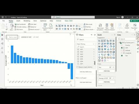 iRobo Automation : GDP Analysis using power BI