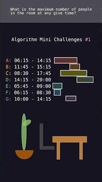 Sweep Line Algorithm