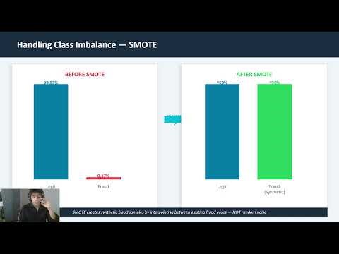 adaptive ml for fraud detection