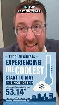Coolest start to May in 54 years