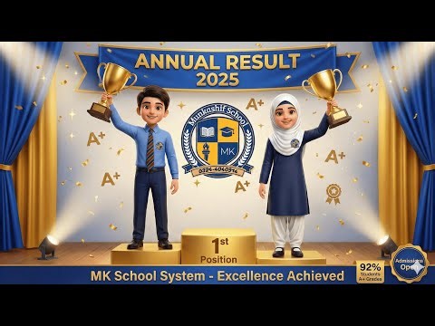 Annual Result 2025 || Munkashif School System