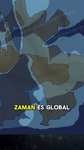 Rodinia! Superbenua Sebelum Pangaea! #space #misteri #sundaland