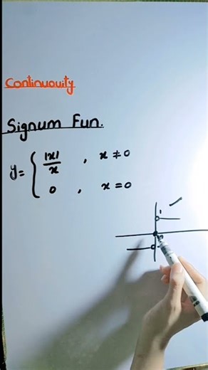 continuity of signum function #shorts #maths #tricks #youtubeshorts #bs #bsc #ms #msc #PhD #mathe