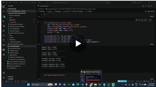 #machinelearning #datascience #python #xgboost #ai #timeseries #mlprojects #developer #opensource #weatherforecasting | K Vaibhav