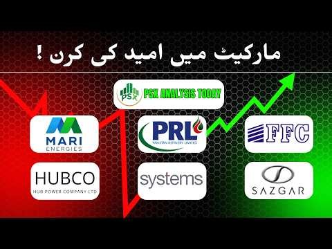PSX Analysis Today 7 October 2026 | MARI, SYS, SAZEW, FFC, PRL & HUBC