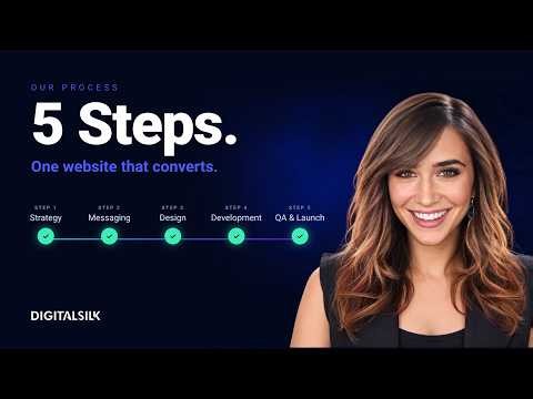 How To Design Websites That Win - Digital Silk Process