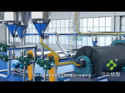 Aluminum Powder Classification Grinding System Animation#aluminum #explosion #industrialvalves
