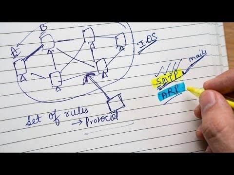 Computer network intrusion | Cyber Security | Lecture 9