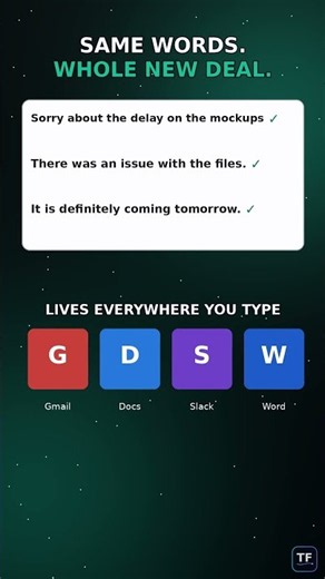 Grammarly: Worth $12/Month? (Full Deep Dive)