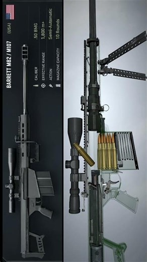 Barrett M82 .50 (Designed in 1980) #usa #barrett #sniper