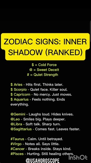 Inner Shadow Of Each Zodiac Signs #zodiac #zodiacsigns #astrology #astrologysigns #horoscope #tarot