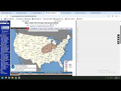 More Severe Weather On The Table This Week, Central & Eastern U.S., From Tornadoes, To Snow/Ice!!!!