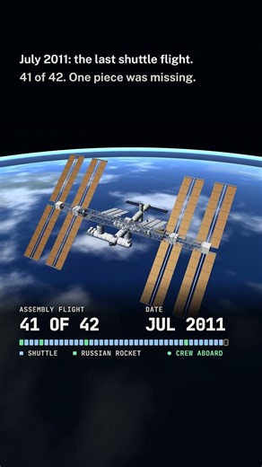 How was the ISS built in space?