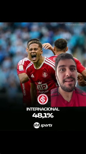 Chances de Rebaixamento após jogos do fim de semana rodada 30 #brasileirao #futebol #tiktokesportes #futebolsulamericano