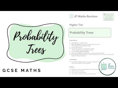 GCSE Maths Probability Trees | Full Worksheet Walkthrough (Exam Questions) #gcsemaths #gcse2026