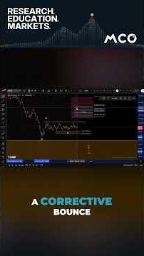 MSTR Price Analysis: More Downside Ahead?