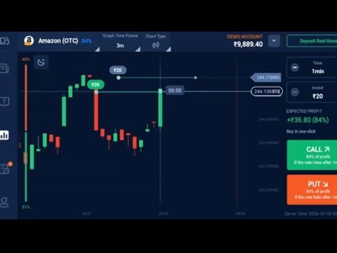 Trading Analysis Part 1