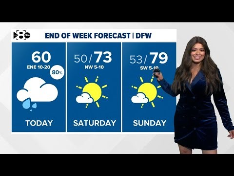 DFW Weather: More rain and cooler to end the week. Nicer weekend ahead!