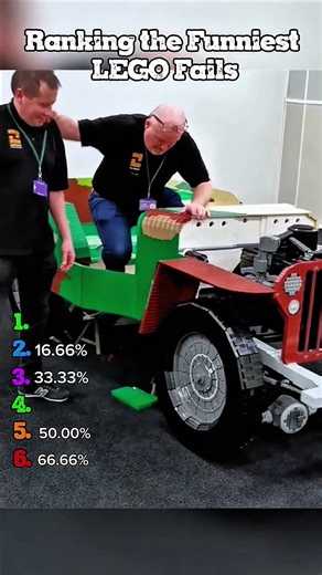 Ranking the funniest lego fails #fails #funnymoments #lego #viral